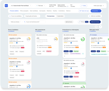 Painel do ATS da Recrutei com candidatos organizados em kanban por etapa